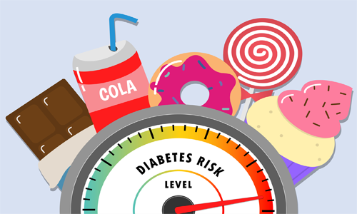 高血糖和糖尿病的区别在哪里？探寻菌草微生态新疗法的解决之道(图1)