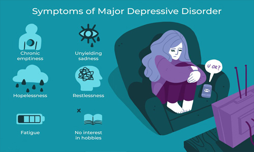 抑郁症的症状有哪些？怎样才能缓解？(图1)